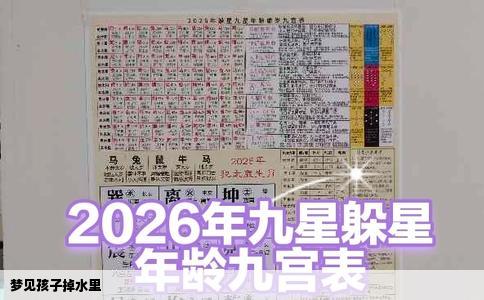 梦见孩子掉水里