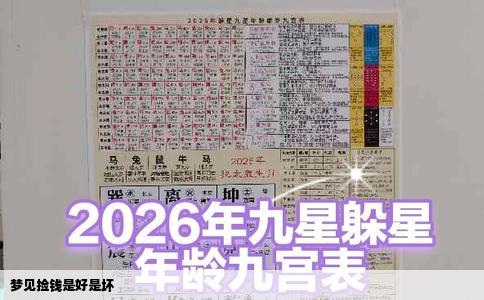 梦见捡钱是好是坏