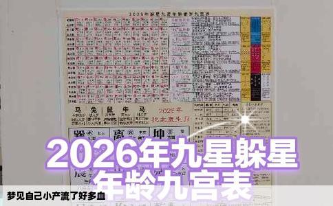 梦见自己小产流了好多血