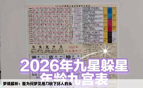 梦境解析：我为何梦见用刀砍下坏人的头