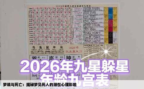 梦境与死亡：揭秘梦见死人的潜在心理影响