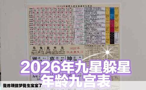 我昨晚做梦我生宝宝了