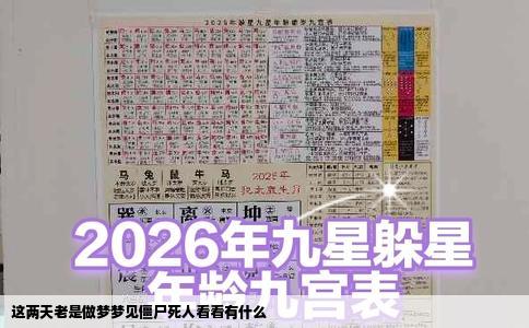 这两天老是做梦梦见僵尸死人看看有什么